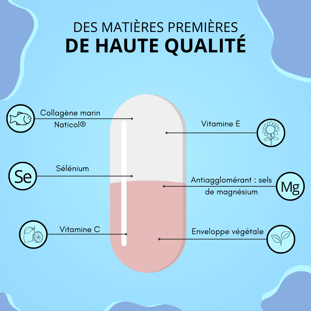 Collagène Marin
