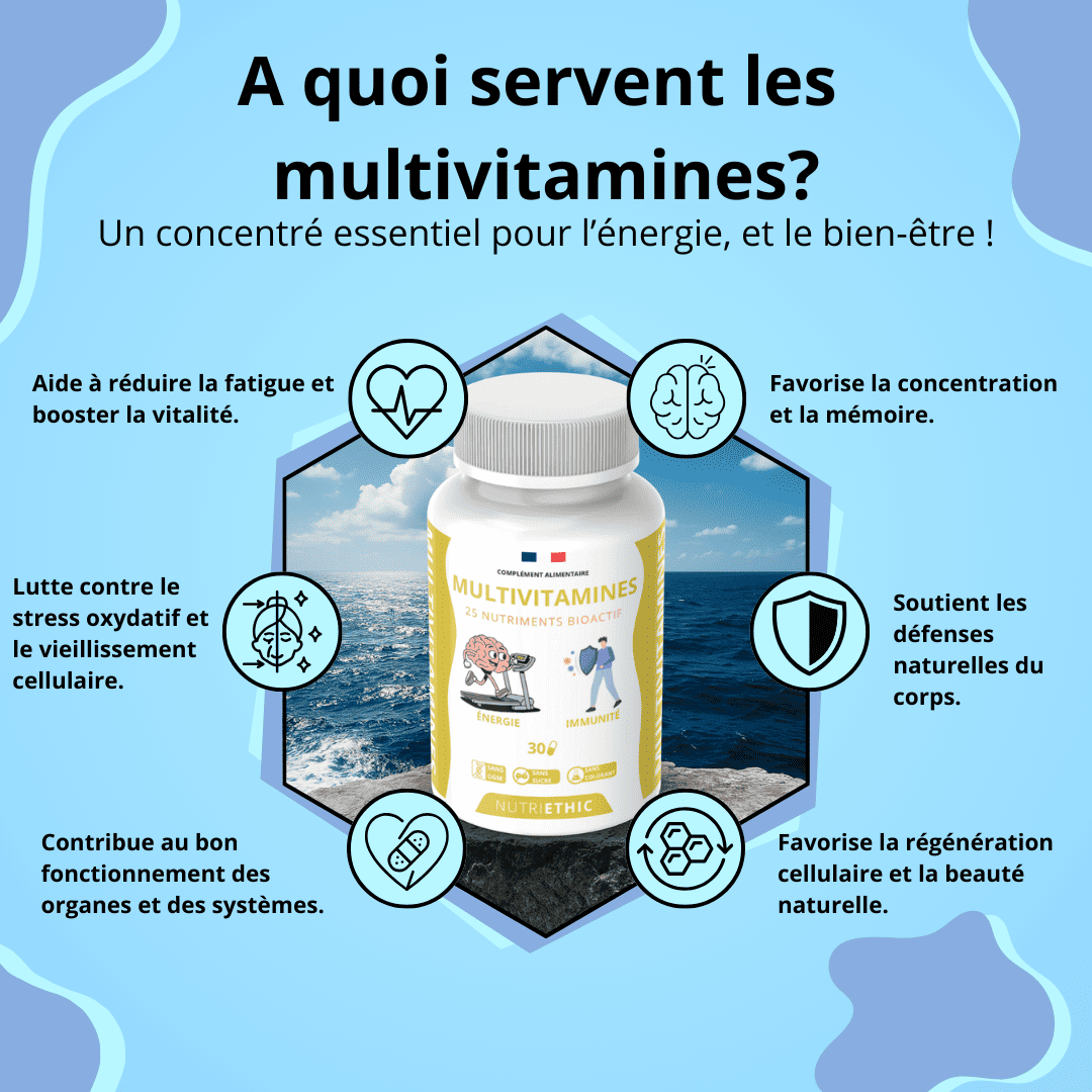 Multivitamines