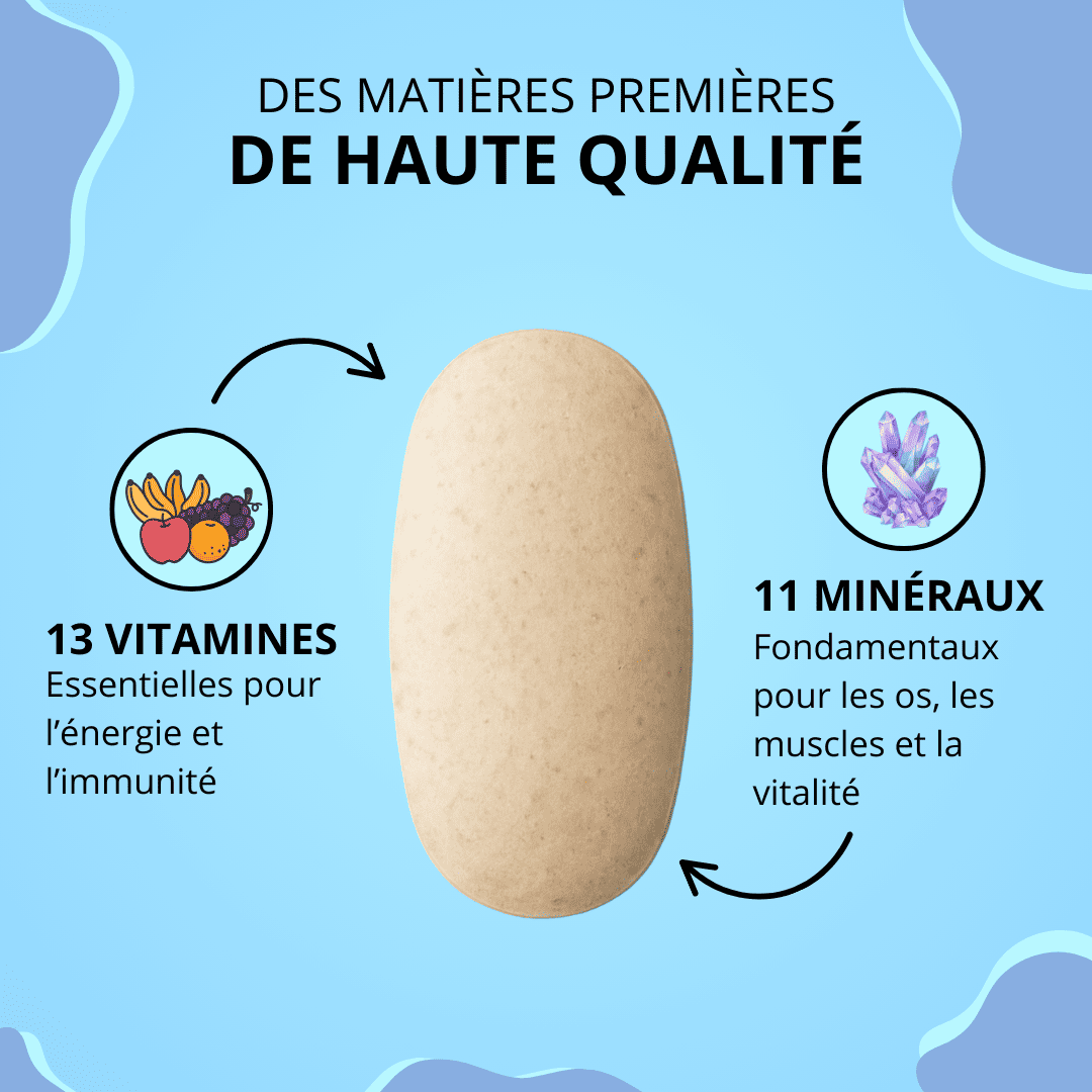 Multivitamines