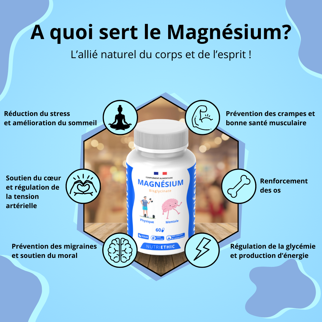 Magnésium Bisglycinate
