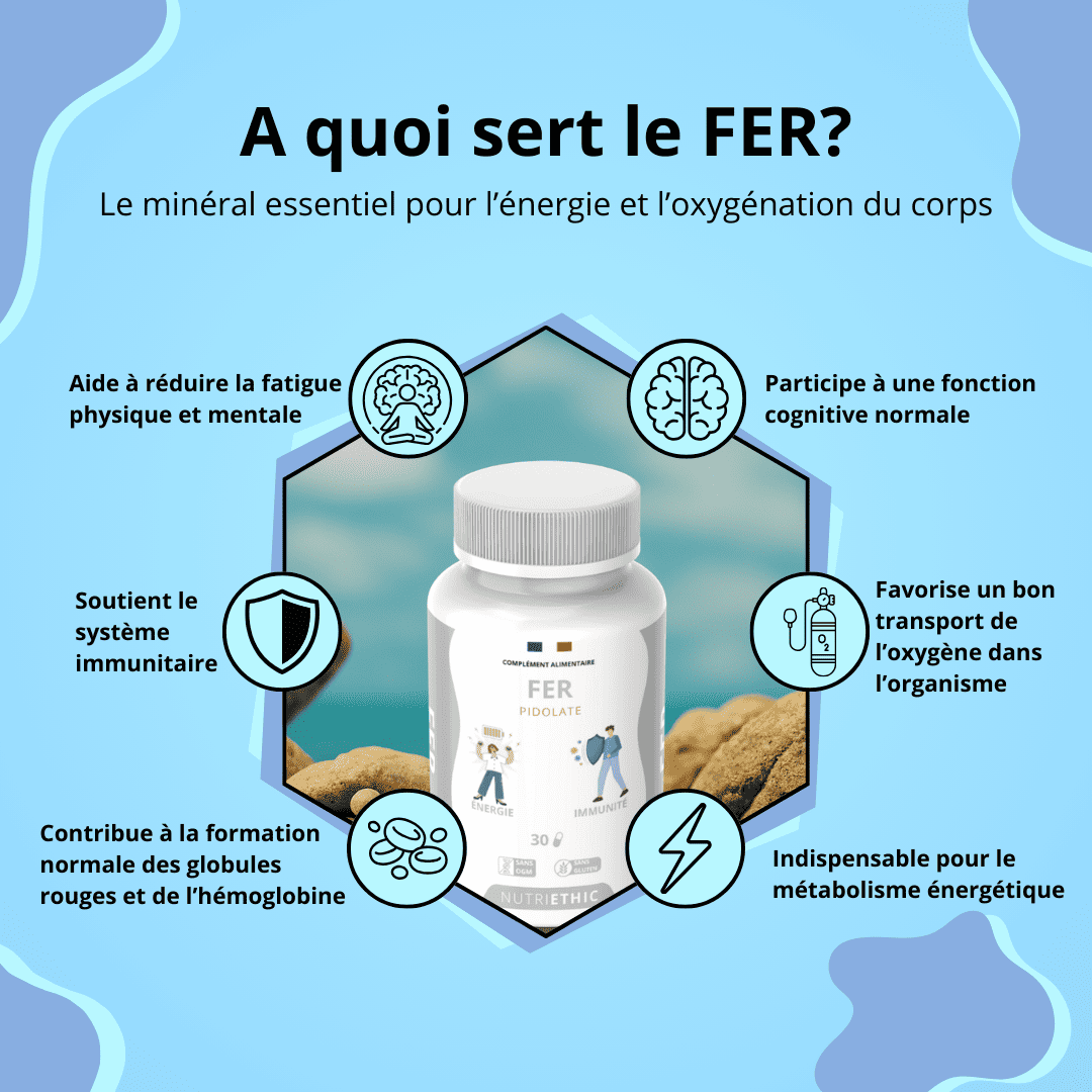Fer