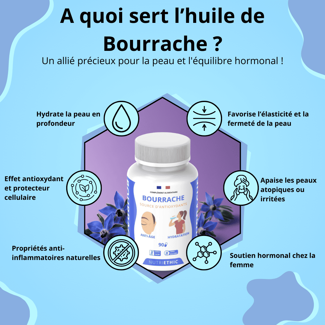 Huile de Bourrache