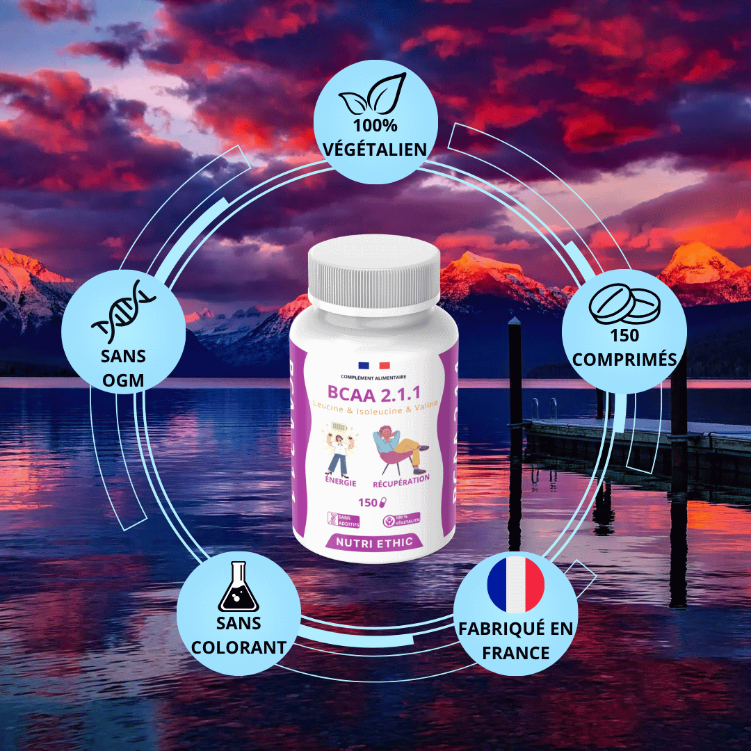 BCAA 2.1.1